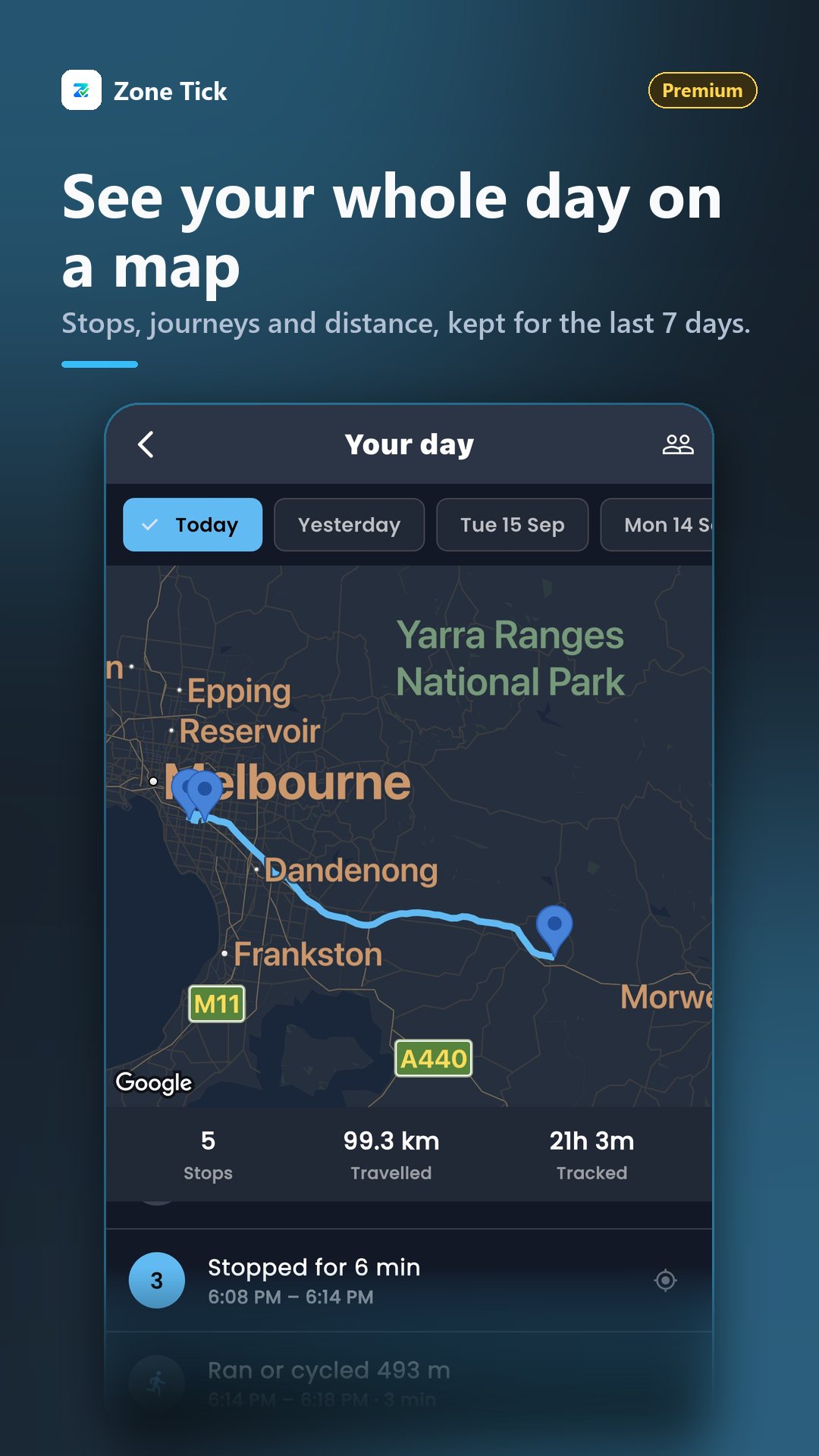 Your day on a map: stops, journeys and distance