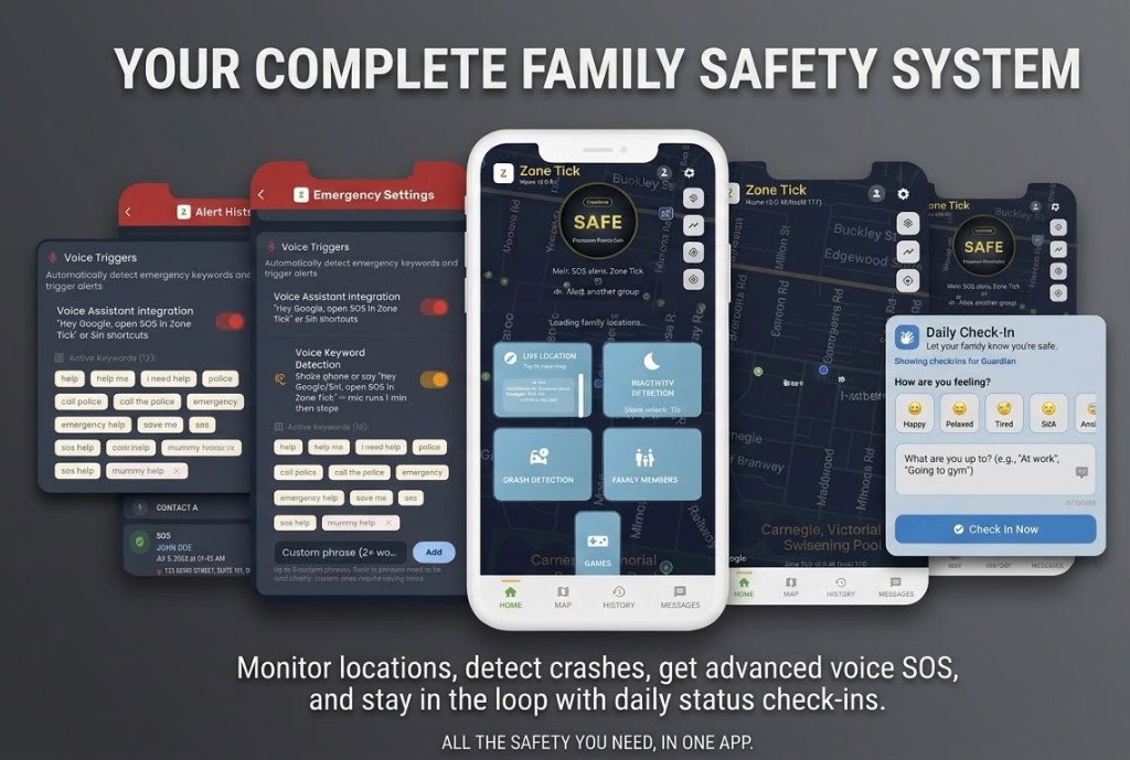 Complete family safety system overview