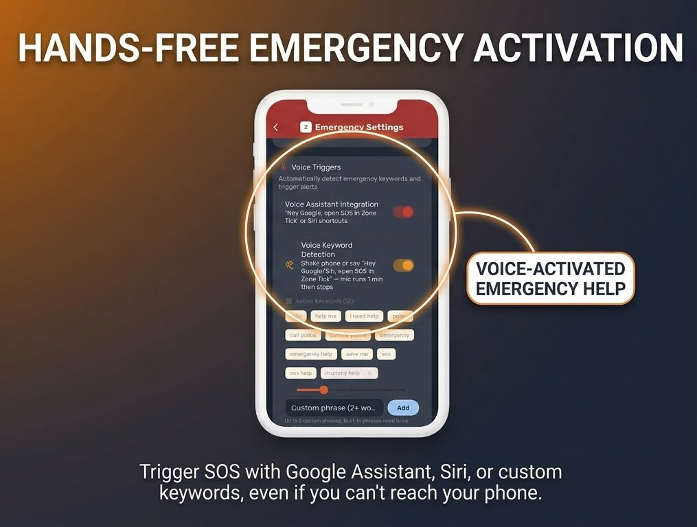 Hands-free voice-activated emergency help